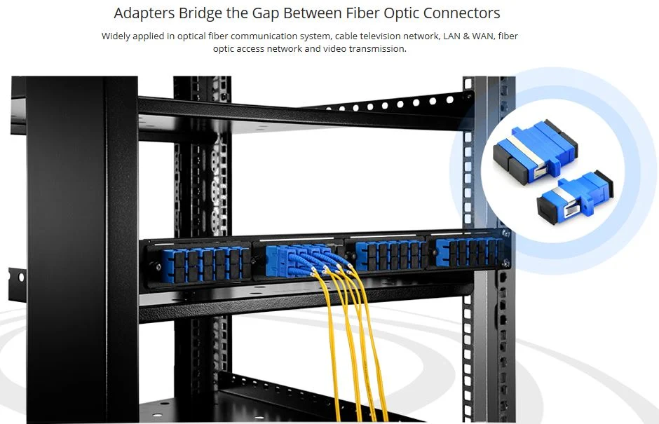 Sc Upc Duplex Single Mode Fiber Optic Adapter From Connector Manufacturer