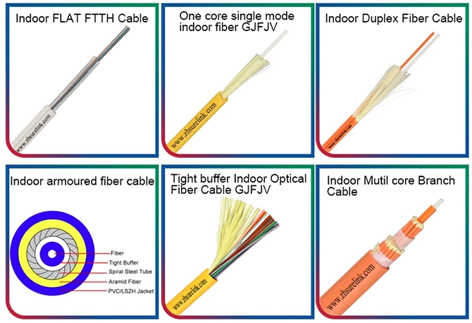 Surelink 20years Factory Outdoor Single Mode All Dielectric Self Supporting ADSS Span 100m 24 Core Fibra Optic Cable Fiber Optic ADSS Cable